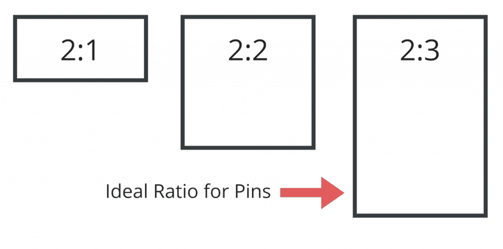 Pinterest Pin Size 