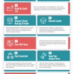 12 blogging tips infographic