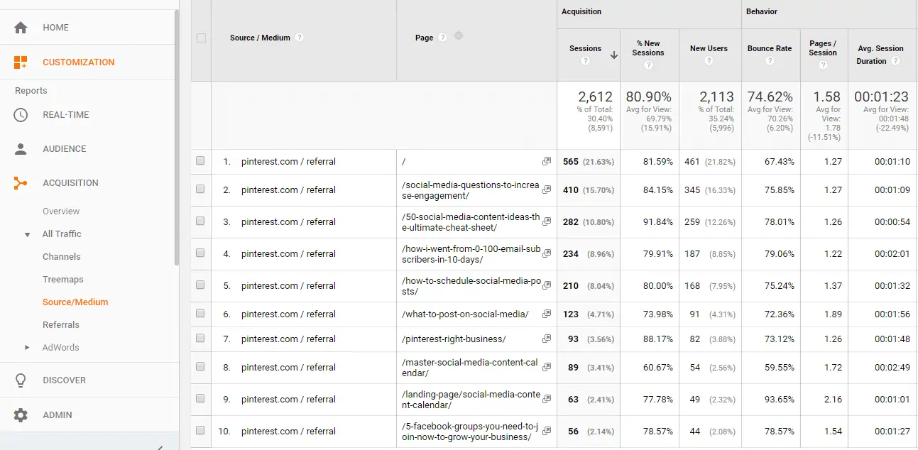 Tip 33_Google Analytics