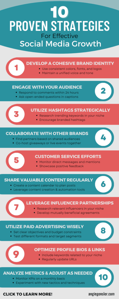 10 strategies for social media growth 1