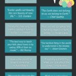 90 quotes for april infographic