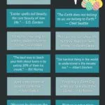 90 quotes for april infographic