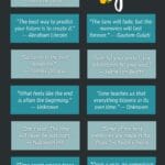 70 quotes for june infographic